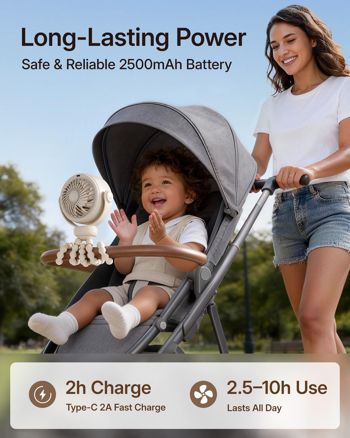 SWEETFULL Portable Stroller Fan, Pinch-Proof Baby Fan, 5-Speed Quiet Mini Clip on Fan, USB-C Rechargeable Battery, LED Display for Car Seat, Crib & Travel - Cream