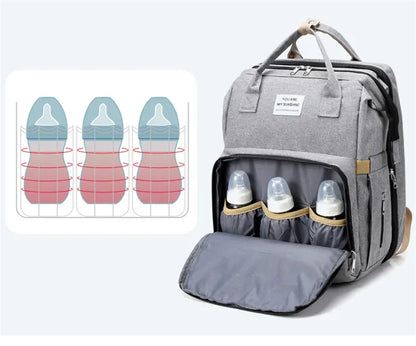 Mummy Diaper Backpack with Changing Mat – Large Travel Bag