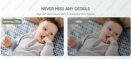 5" HD Video Baby Monitor – PTZ Camera & Night Vision