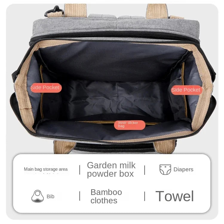 Mummy Diaper Backpack with Changing Mat – Large Travel Bag